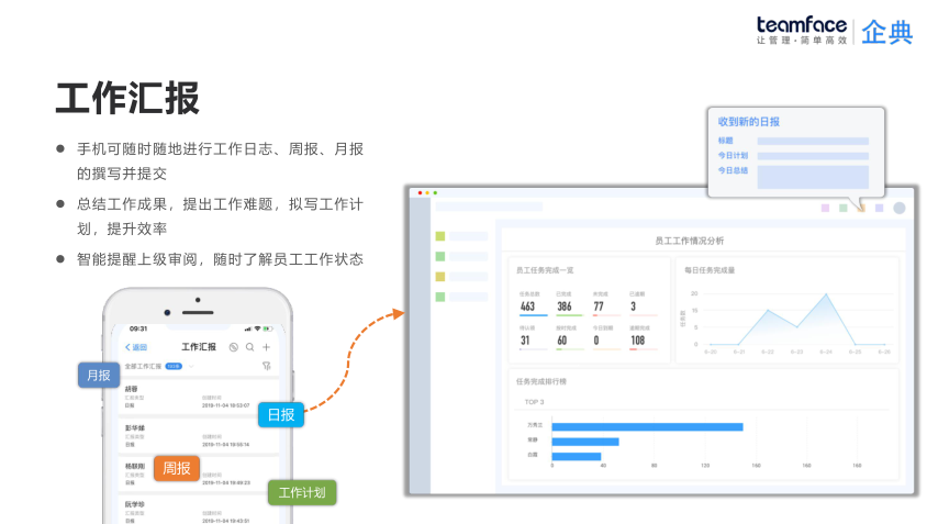 OA辦公管理系統(tǒng)