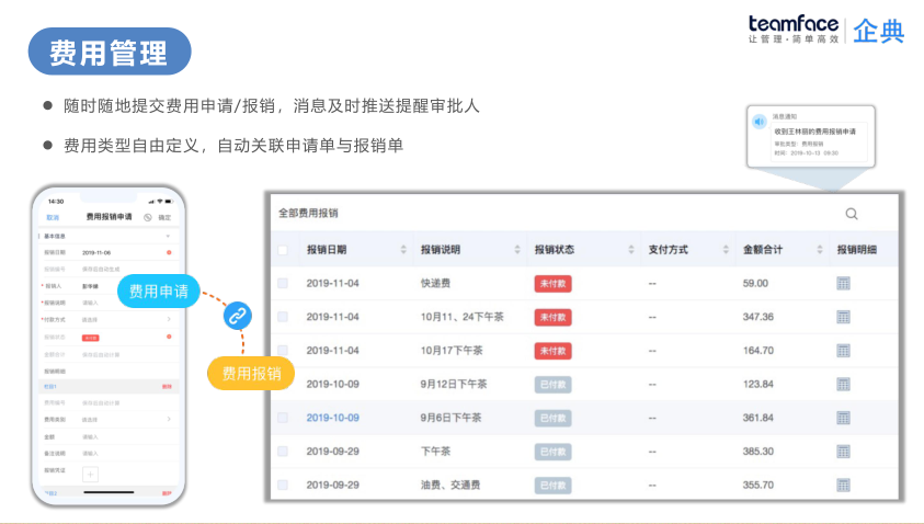 OA辦公系統(tǒng)