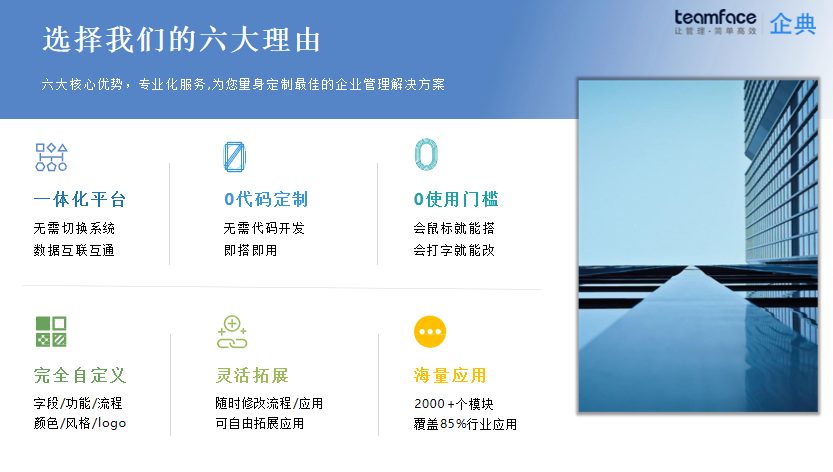 智能物業(yè)管理系