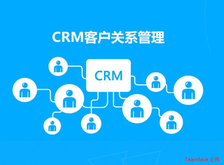 CRM信息化管理系統(tǒng)