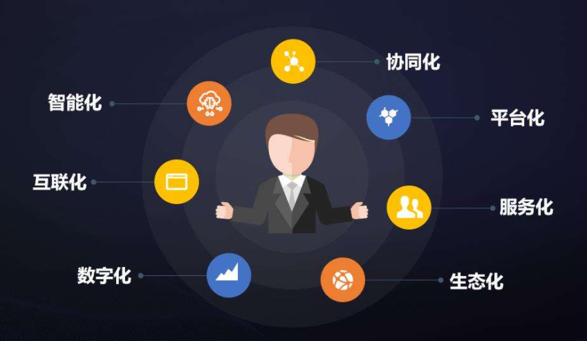 化工行業(yè)對于<a href=http://www.xlrtb.cn target=_blank class=infotextkey>crm客戶管理系統(tǒng)</a>都有哪些需求?
