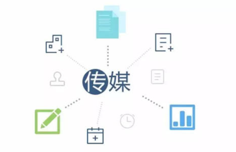 crm客戶管理系統(tǒng)