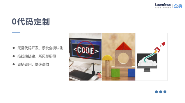 人力資源管理系統(tǒng)