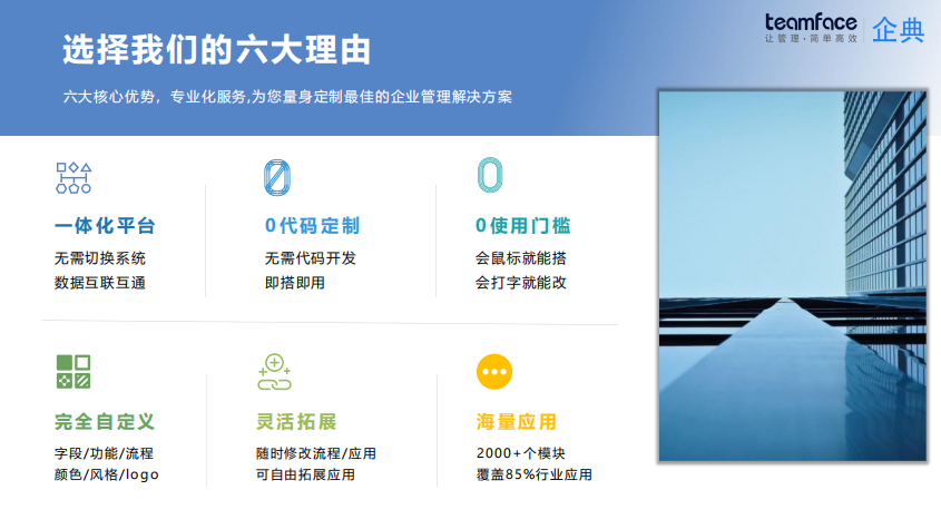 智能運營管理系統(tǒng)