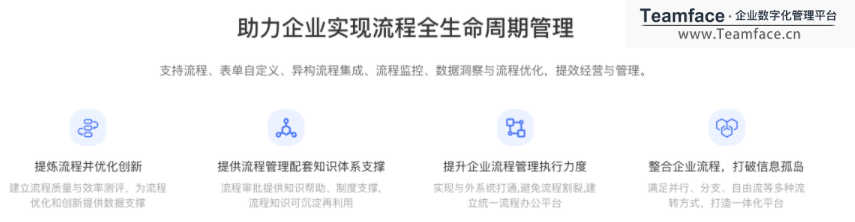 oa系統(tǒng)方案
