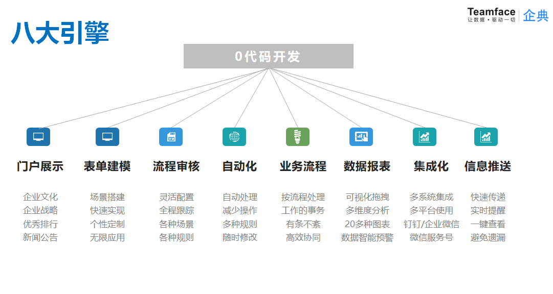 oa系統(tǒng)方案15.png