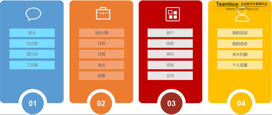手機(jī)crm系統(tǒng)