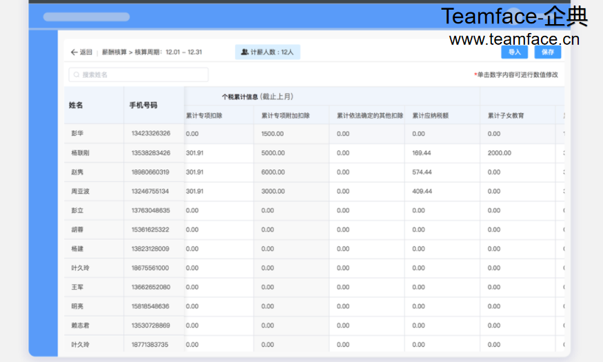 企業(yè)如何通過使用HR系統(tǒng)進(jìn)行有效薪酬管理？