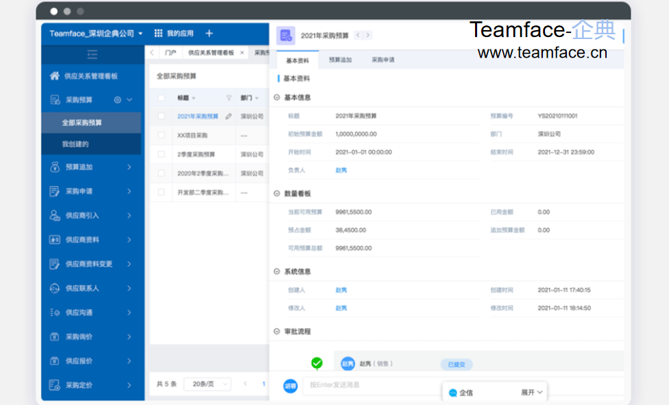 SRM供應(yīng)商管理系統(tǒng)如何為企業(yè)賦能？