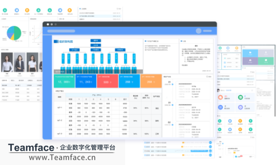 企業(yè)如何制定OKR計(jì)劃，才能讓員工目標(biāo)符合企業(yè)戰(zhàn)略?