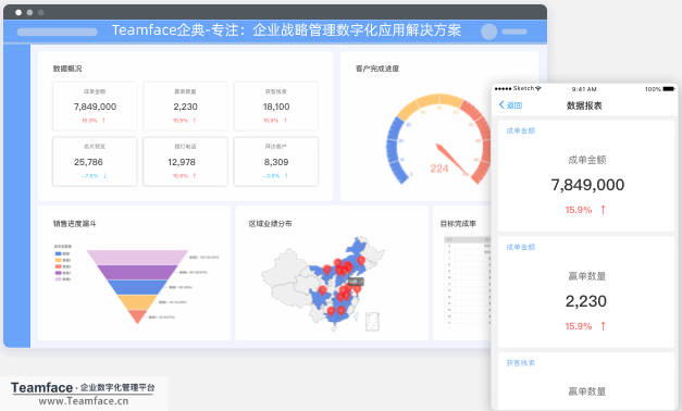 CRM系統(tǒng)如何快速生成銷售報(bào)表？為企業(yè)戰(zhàn)略決策提供支持？