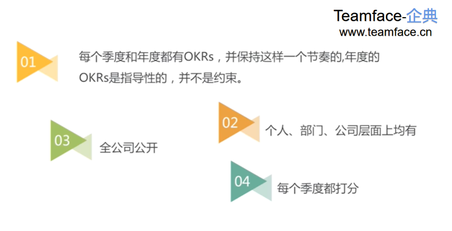 企業(yè)實(shí)施OKR到底有什么好處？