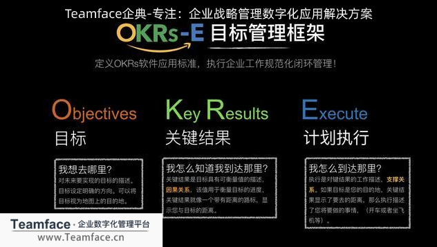 okr目標(biāo).png