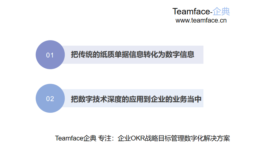 制造型企業(yè)如何進行數(shù)字化轉型？