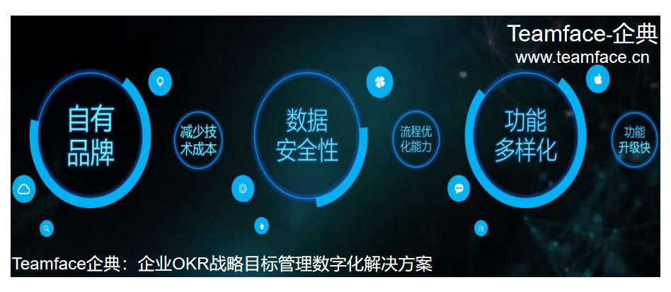 Saas軟件與傳統(tǒng)單機(jī)軟件有什么區(qū)別？