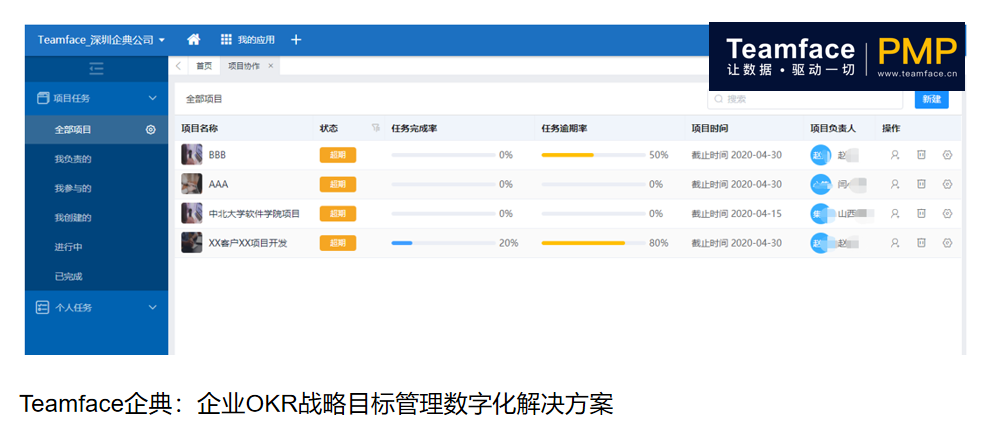 企業(yè)如何實現(xiàn)數(shù)字化項目管理？