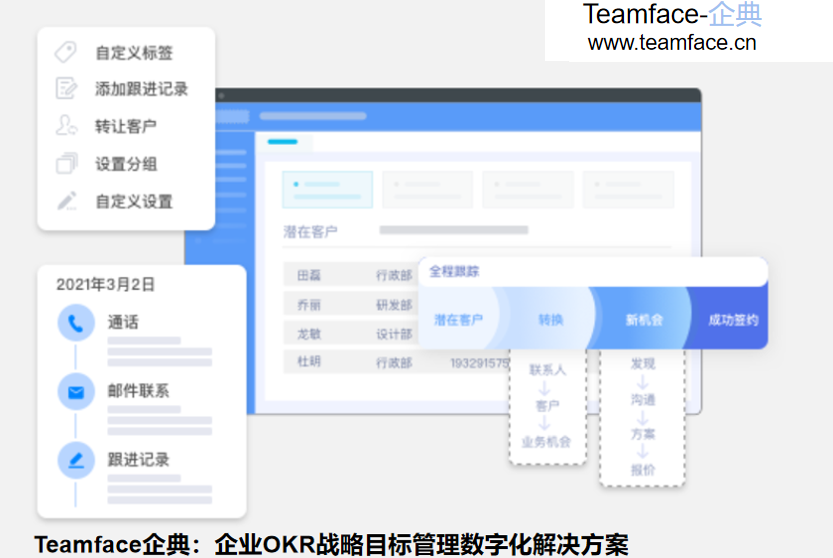 CRM系統(tǒng)能夠?yàn)槠髽I(yè)帶來什么好處？