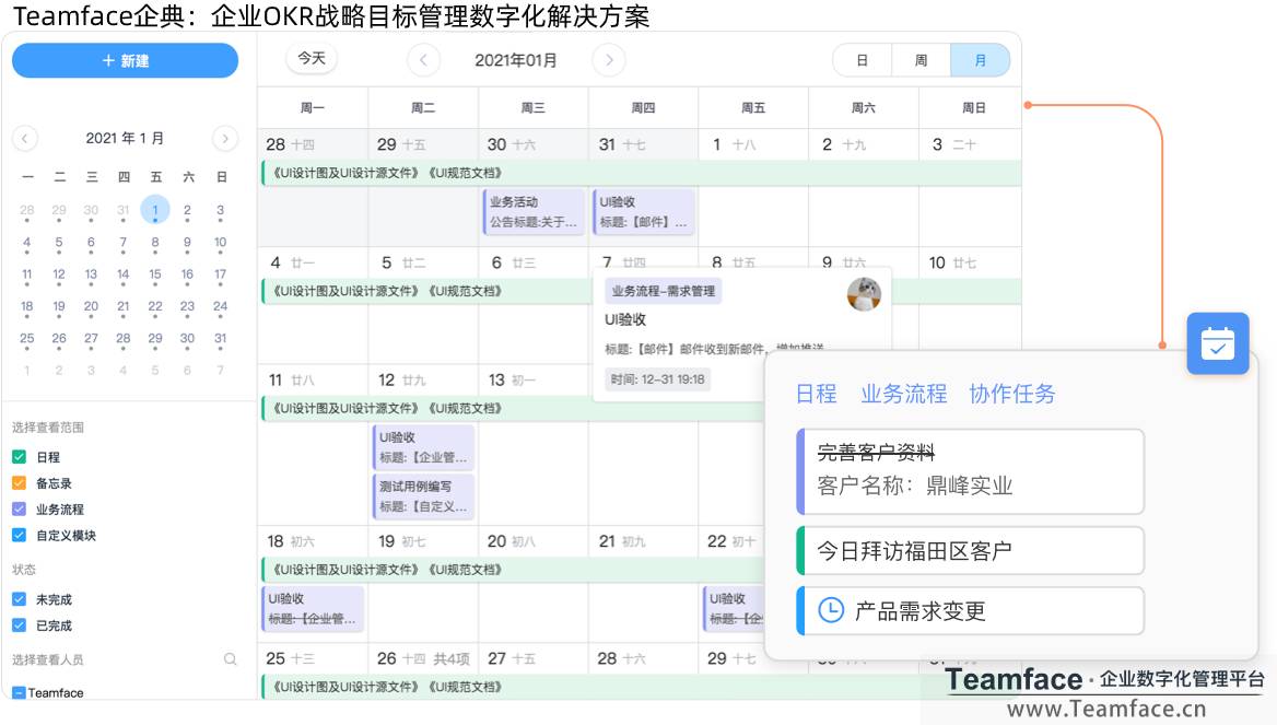 HR系統(tǒng)的標(biāo)準(zhǔn)如何制定？才能完成數(shù)字化轉(zhuǎn)型？