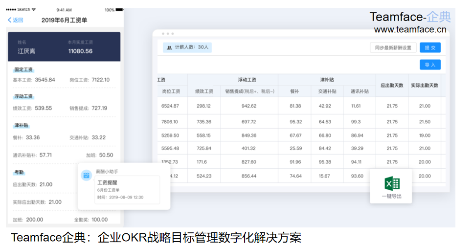 企業(yè)HR人力資源管理系統(tǒng)應(yīng)具備哪些功能？