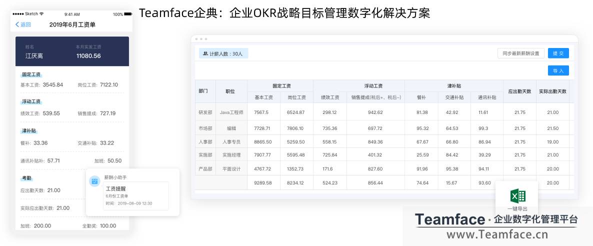 HR數(shù)字化系統(tǒng)選型思路
