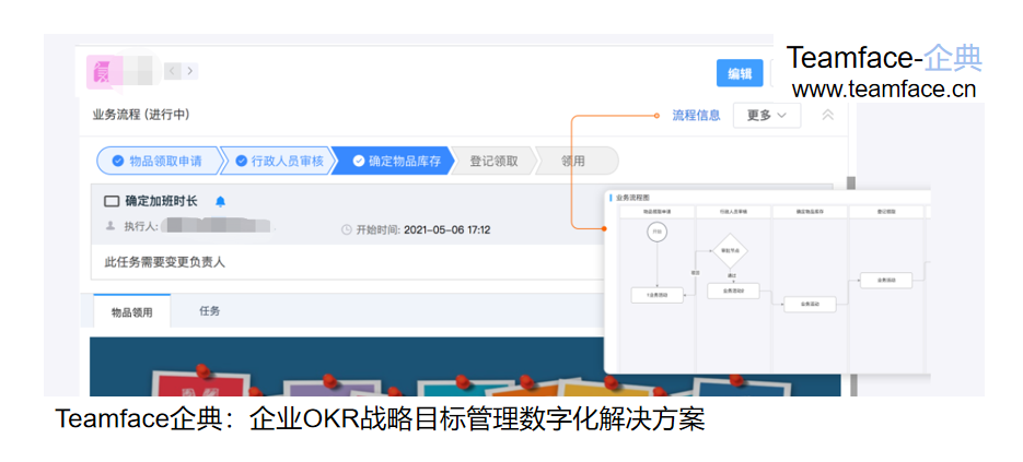 OA辦公系統(tǒng)的功能與特點(diǎn)是什么？