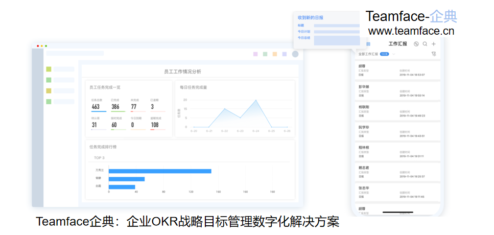 OA辦公系統(tǒng)的功能與特點(diǎn)是什么？
