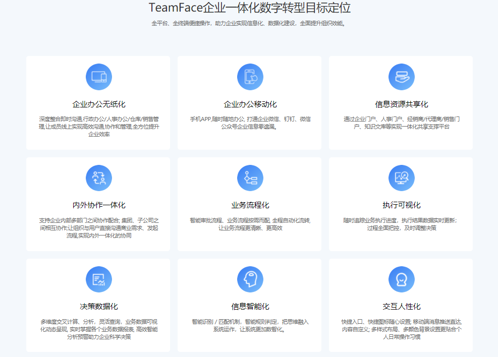 企業(yè)如何調(diào)動員工積極性？