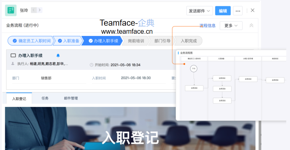 HR人事人員如何進行招聘流程的管理？