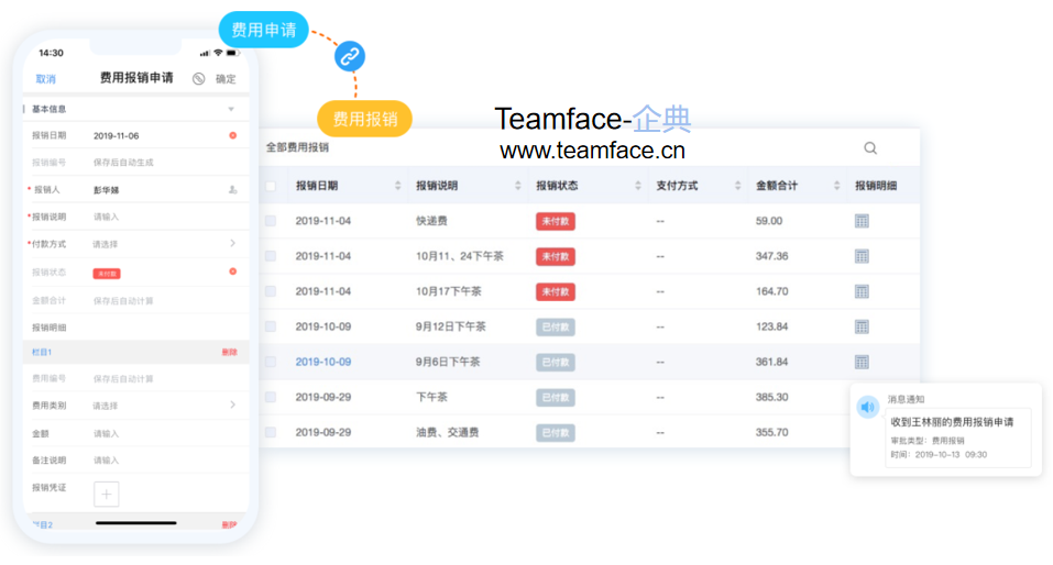 企業(yè)如何如何通過系統(tǒng)簡化費用報銷流程？