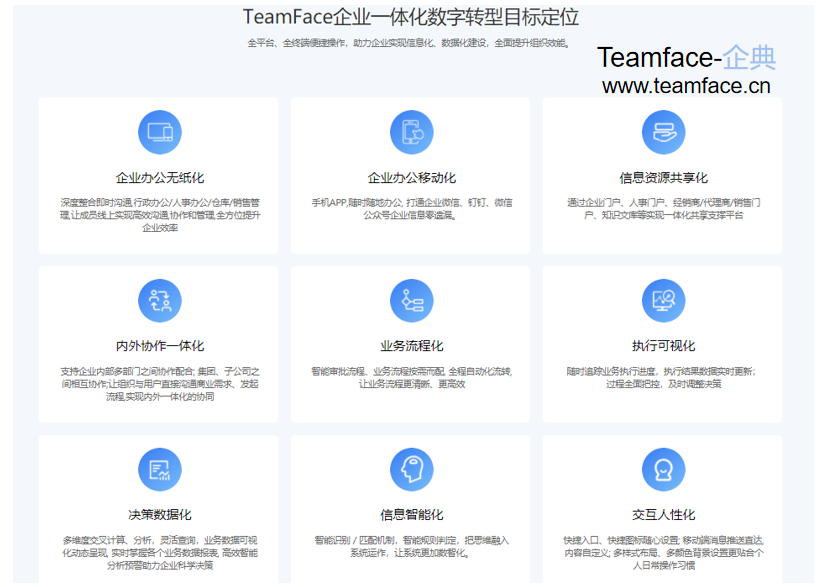 疫情之下，遠(yuǎn)程辦公能否成為未來趨勢？