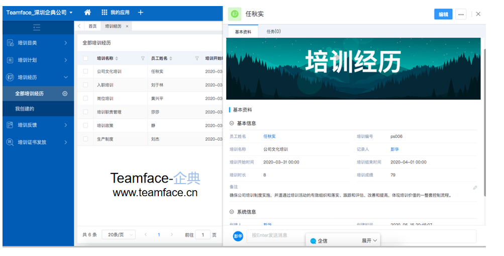 企業(yè)如何進(jìn)行員工培訓(xùn)管理流程？