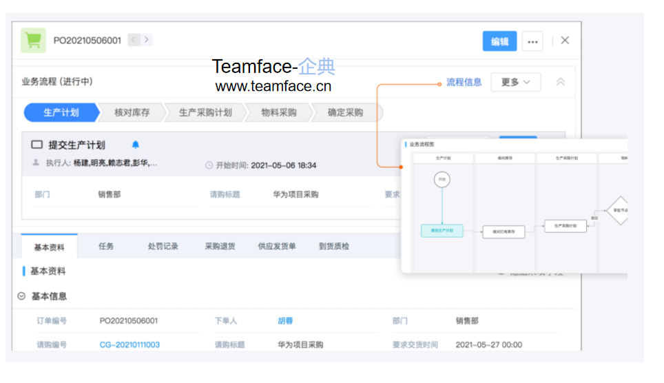 采購(gòu)人員如何制定績(jī)效考核目標(biāo)？