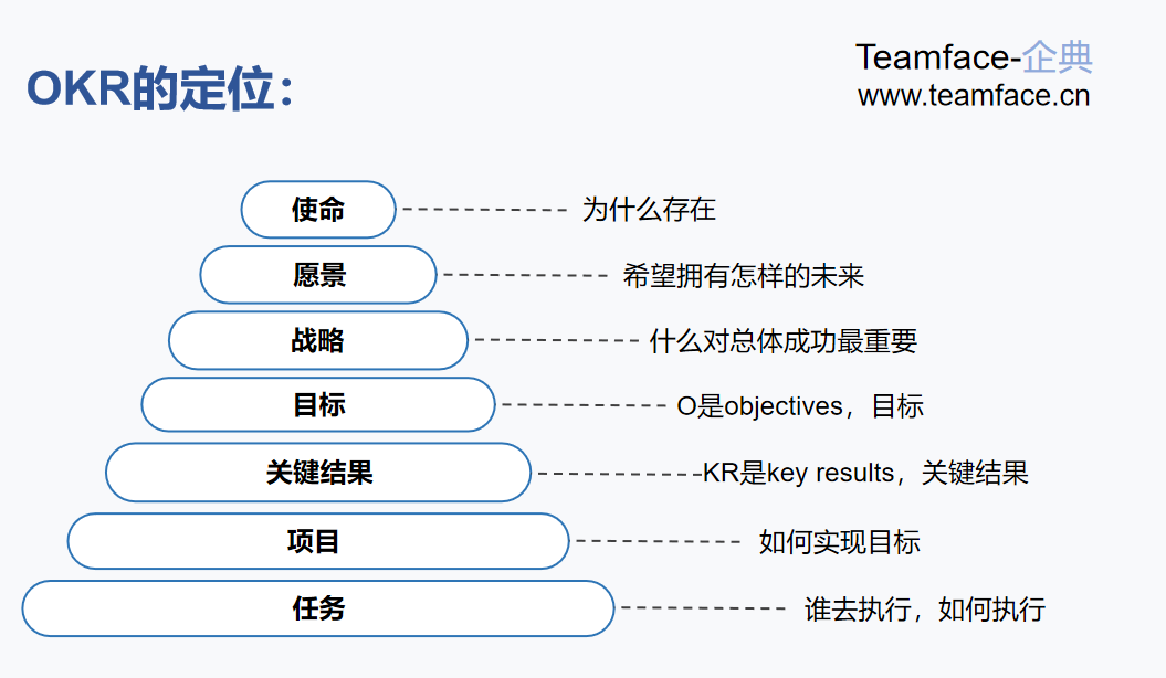 疫情之下，企業(yè)員工遠(yuǎn)程辦公如何高效進(jìn)行？