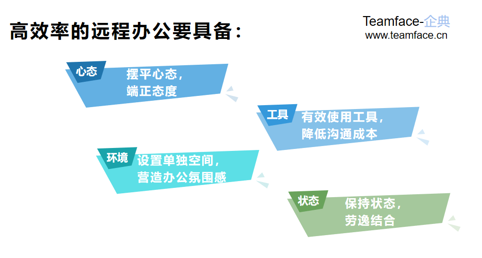 疫情之下，企業(yè)員工遠(yuǎn)程辦公如何高效進(jìn)行？