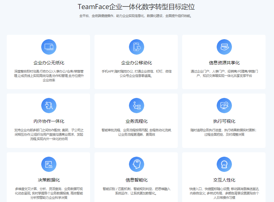 制造型企業(yè)想要數(shù)字化轉(zhuǎn)型要注意什么？