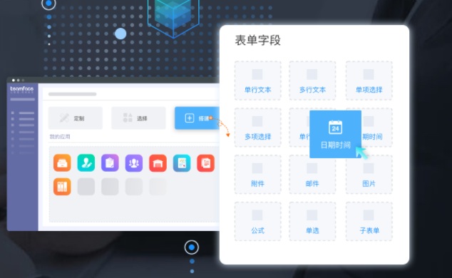 企業(yè)配置數(shù)字化管理平臺有哪些好處？