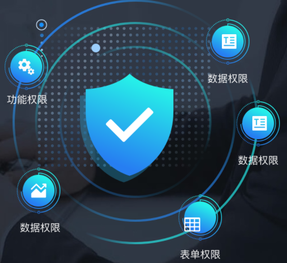 企業(yè)配置數(shù)字化管理平臺有哪些好處？