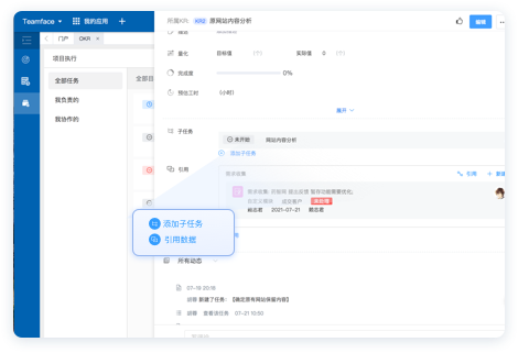OKR是如何讓員工對(duì)齊企業(yè)戰(zhàn)略目標(biāo)，進(jìn)行分工合作?