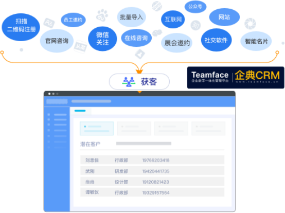 <a href=http://www.xlrtb.cn target=_blank class=infotextkey>crm客戶管理系統(tǒng)</a>