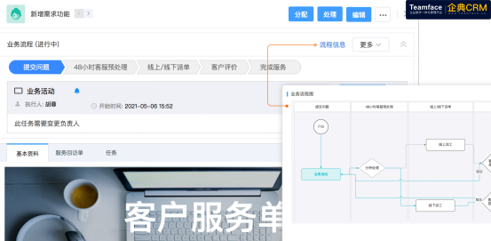 crm客戶管理系統(tǒng)