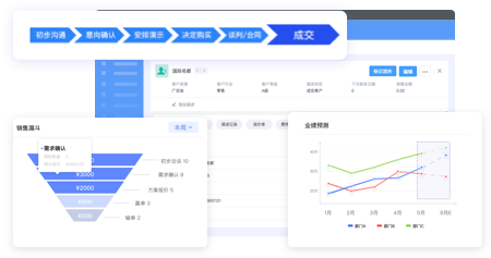 企業(yè)如何構(gòu)建一個(gè)持續(xù)贏單的<a href=http://www.xlrtb.cn target=_blank class=infotextkey>crm客戶(hù)管理系統(tǒng)</a>?