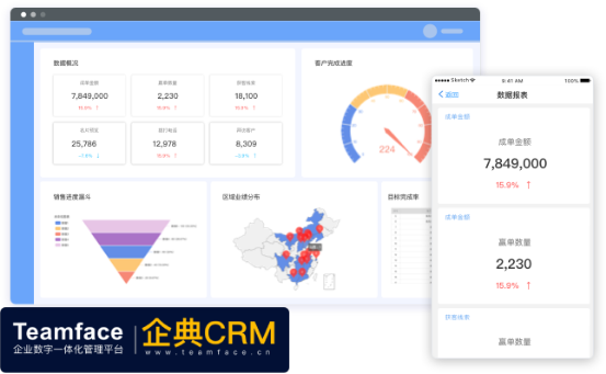 企業(yè)如何構(gòu)建一個(gè)持續(xù)贏單的CRM客戶(hù)管理系統(tǒng)?