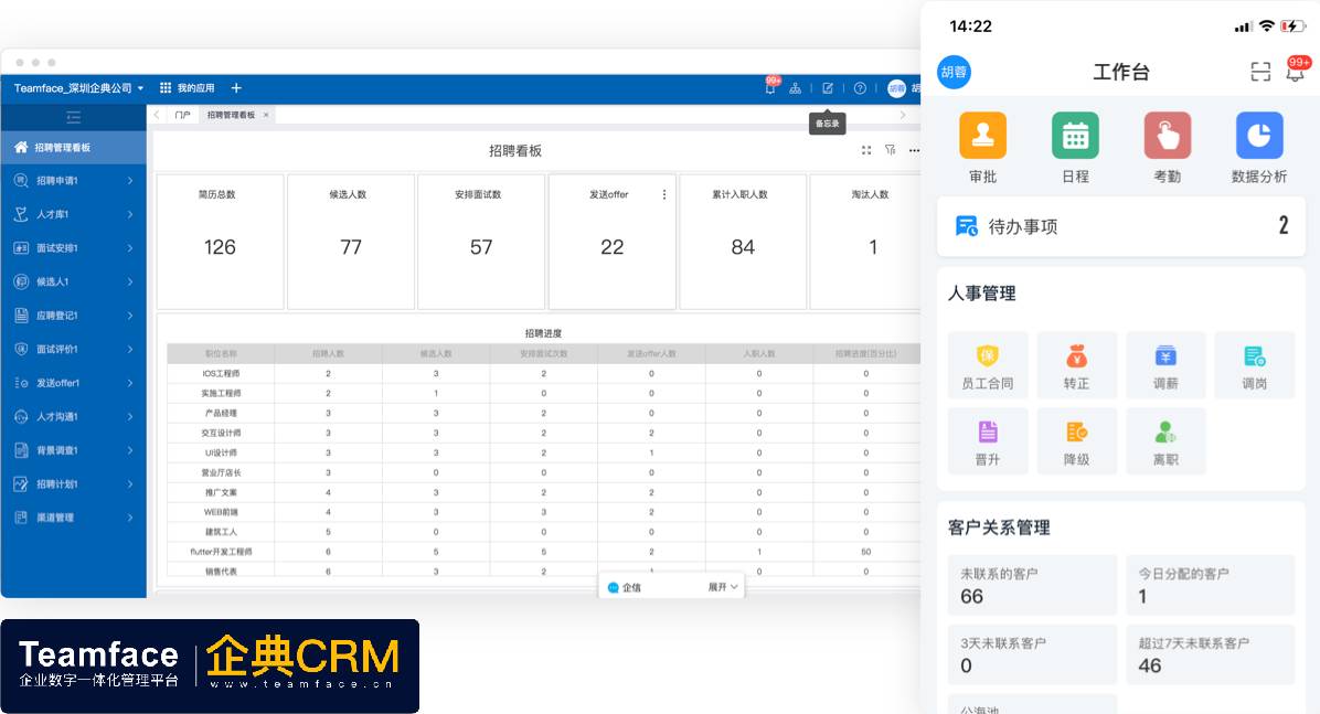 HR人事管理系統(tǒng)，企業(yè)發(fā)展的智能平臺(tái)