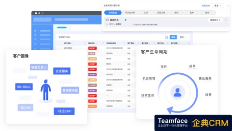 好用的國(guó)外在線CRM客戶管理系統(tǒng)有哪些?(CRM系統(tǒng)排行榜)