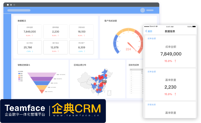 好用的國(guó)外在線CRM客戶管理系統(tǒng)有哪些?(CRM系統(tǒng)排行榜)