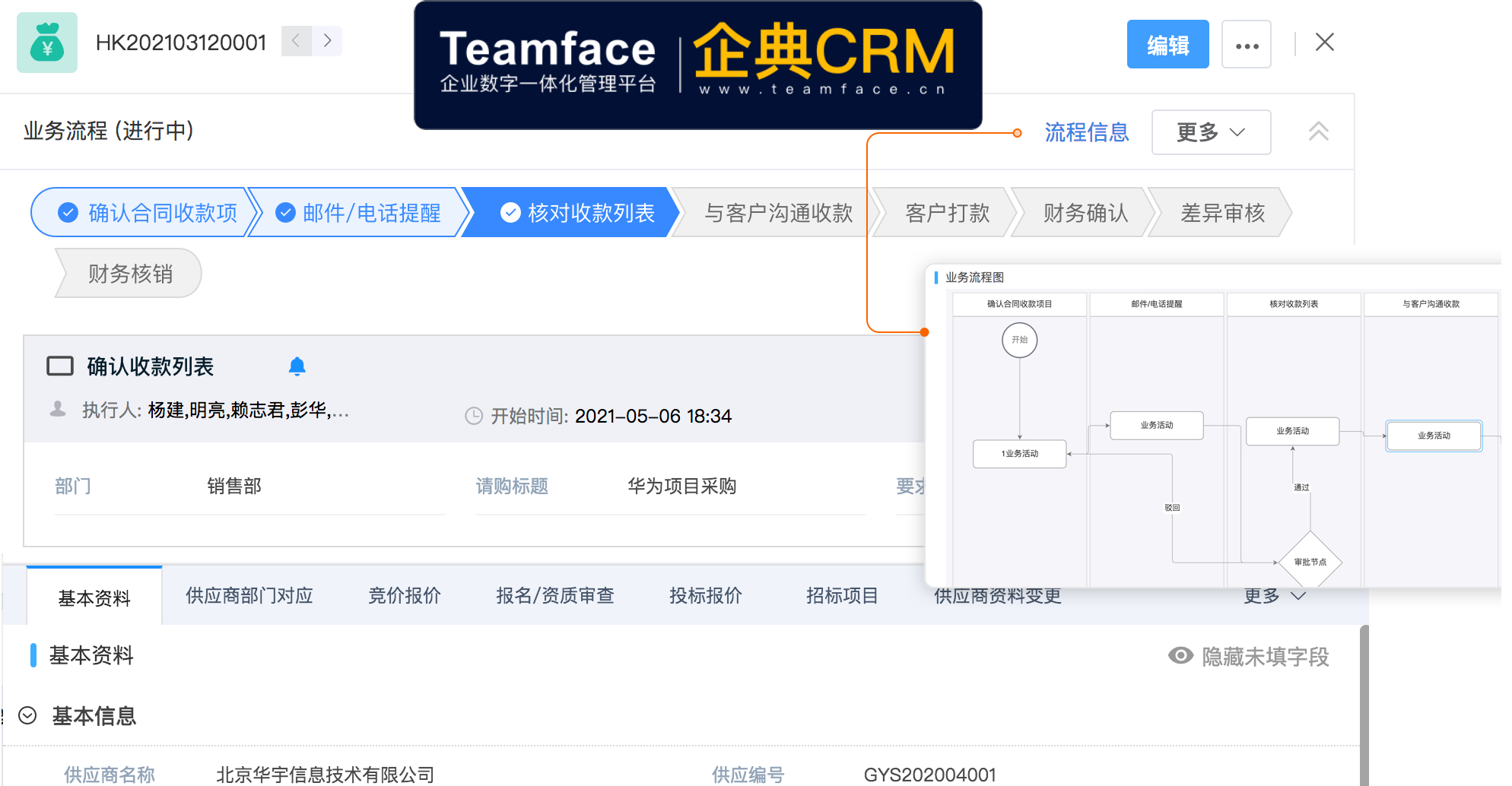 什么樣的客戶訂單管理系統(tǒng)好用？