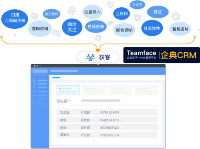 為什么企業(yè)需要銷售管理軟件？
