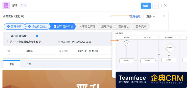 薪資管理系統(tǒng)哪家好？如何設計才能讓公司收益？