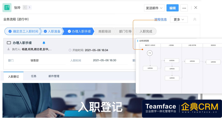 薪資管理系統(tǒng)哪家好？如何設計才能讓公司收益？