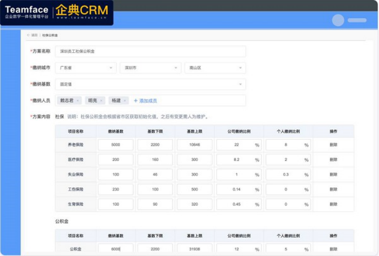 薪資管理系統(tǒng)哪家好？如何設計才能讓公司收益？